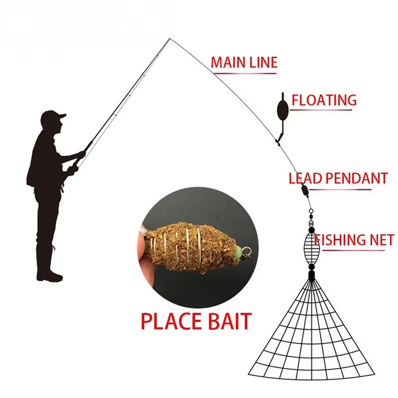 Filet de pêche en forme de 11 tailles, piège à perles lumineuses, filet pour poissons de mer, conception de matériel en cuivre, piège d'alimentation pour branchies