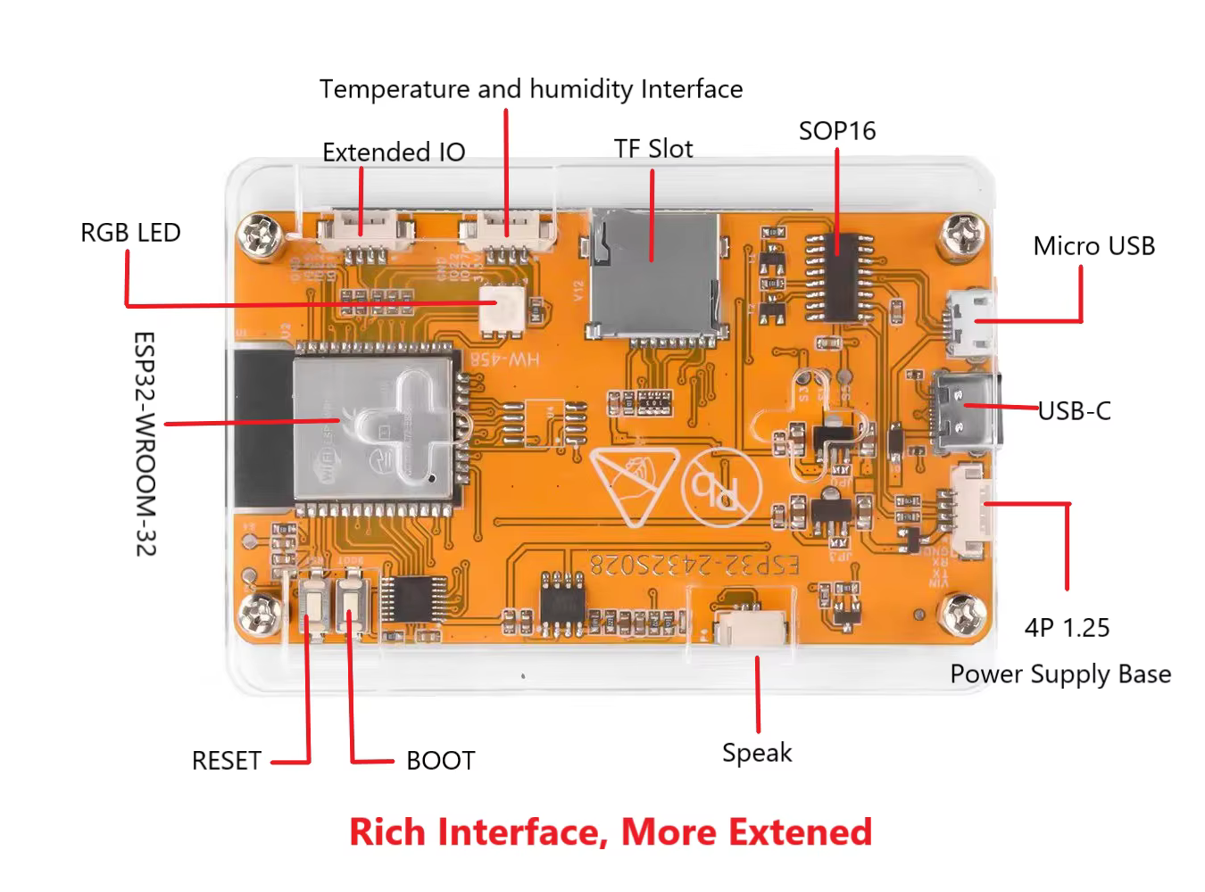 Hashrate 987KH/s NMMiner Bitcoin Lucky Miner pour les passionnés d'informatique, écran intelligent de loterie solo de 2,8 pouces, Crypto ESP32-2432S028R DROOM