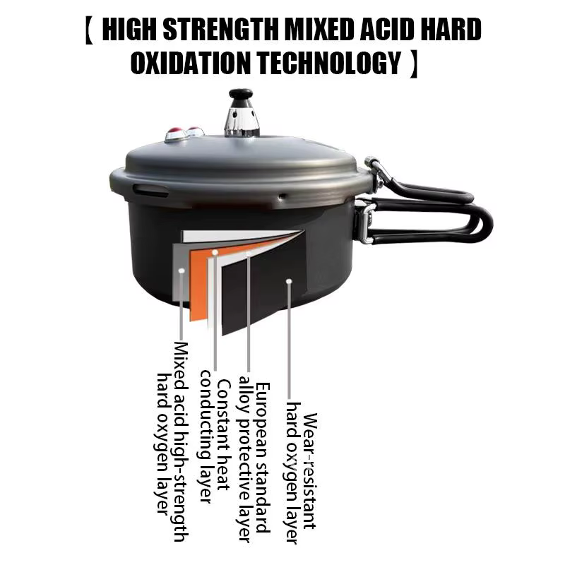 Autocuiseur extérieur pliant Portable randonnée alpinisme autocuiseur 80kpa Plateau ustensiles de cuisine Camping Mini 1,8L