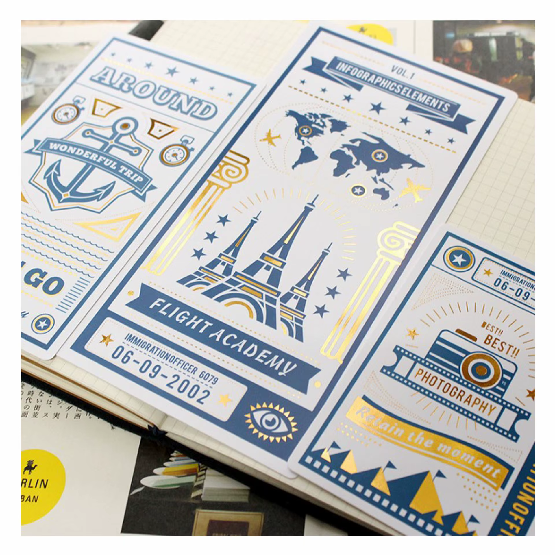 Tapis d'écriture multifonctionnel pour carnet de voyage, avec règle à grille, planificateur, Journal TN, tableau d'écriture, fournitures de papeterie PP