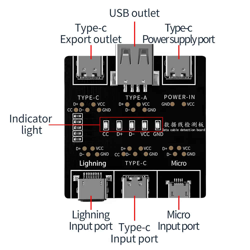 Carte de détection de câble de données DT3, testeur de câble USB, outil de carte de Test de commutation marche-arrêt pour court-C iOS Android