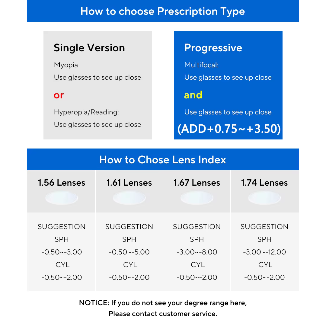 NIANZHEN lunettes de Prescription progressives hommes photochromique myopie lentille optique lunettes femmes oeil de chat lunettes TR90 cadre 7212