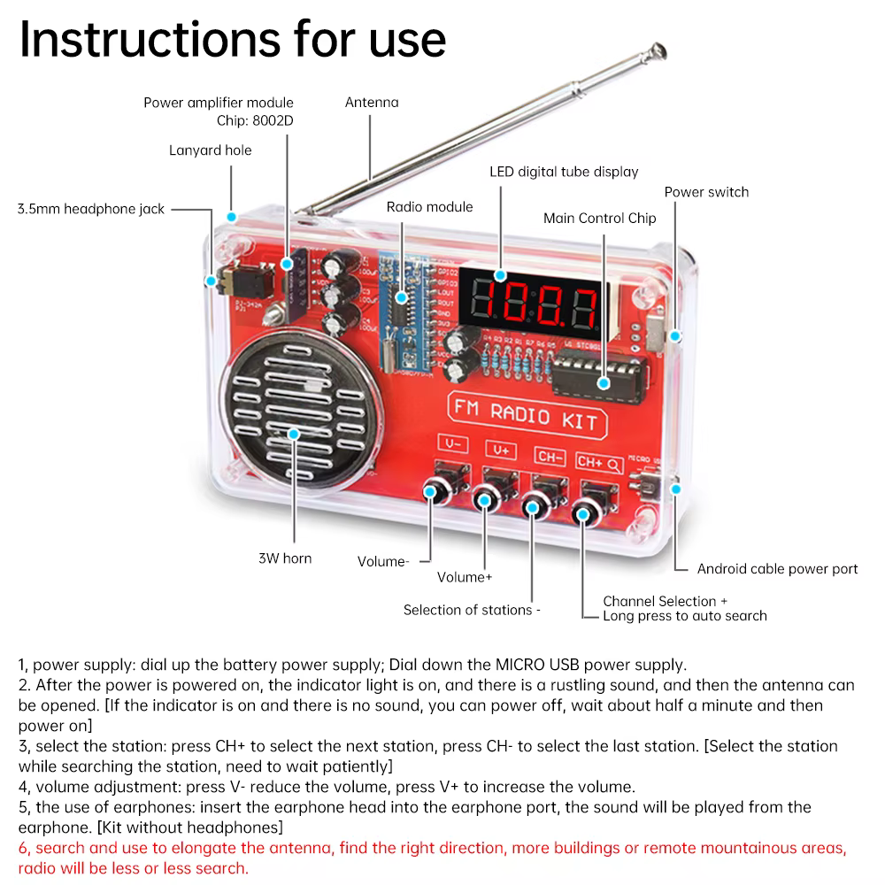 Kit de Radio FM à monter soi-même, 50 ~ 108MHz, fréquence réglable, écran Radio, affichage numérique, récepteur Radio sans fil multifonction