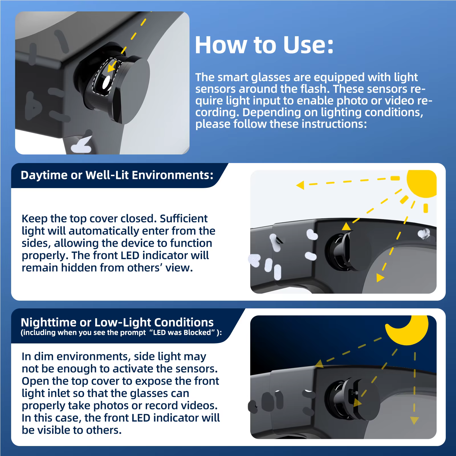 Cache-lumière LED pour verres mats – Protection d'objectif d'appareil photo pour lunettes intelligentes mates – Bloqueur de lumière à intensité variable