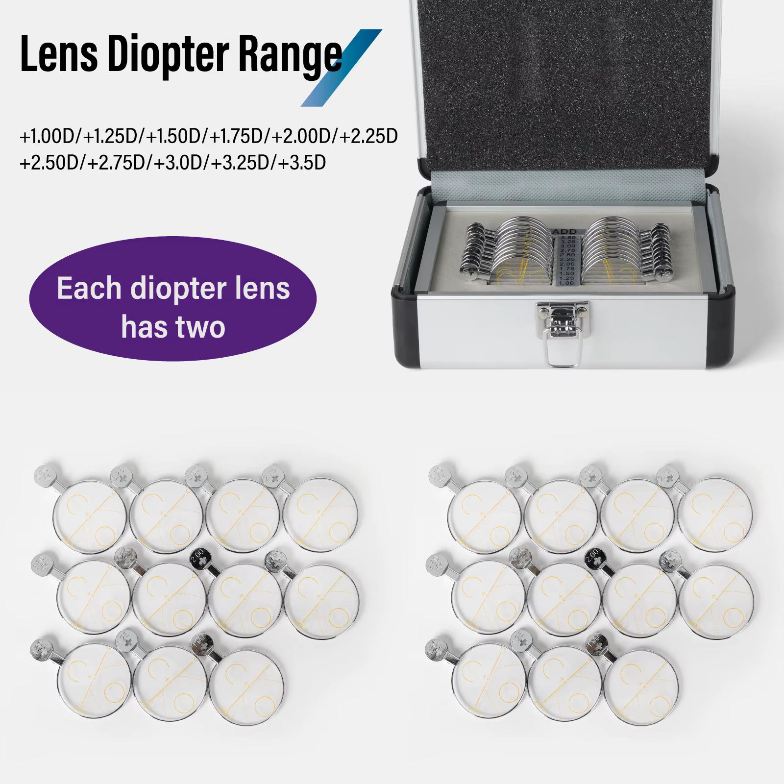 Ensemble de lentilles d'essai d'optométrie progressive-boîtier en aluminium 22 pièces avec ajouter des anneaux d'ouverture en métal de +1.0 à +3.5D pour les tests de lunettes