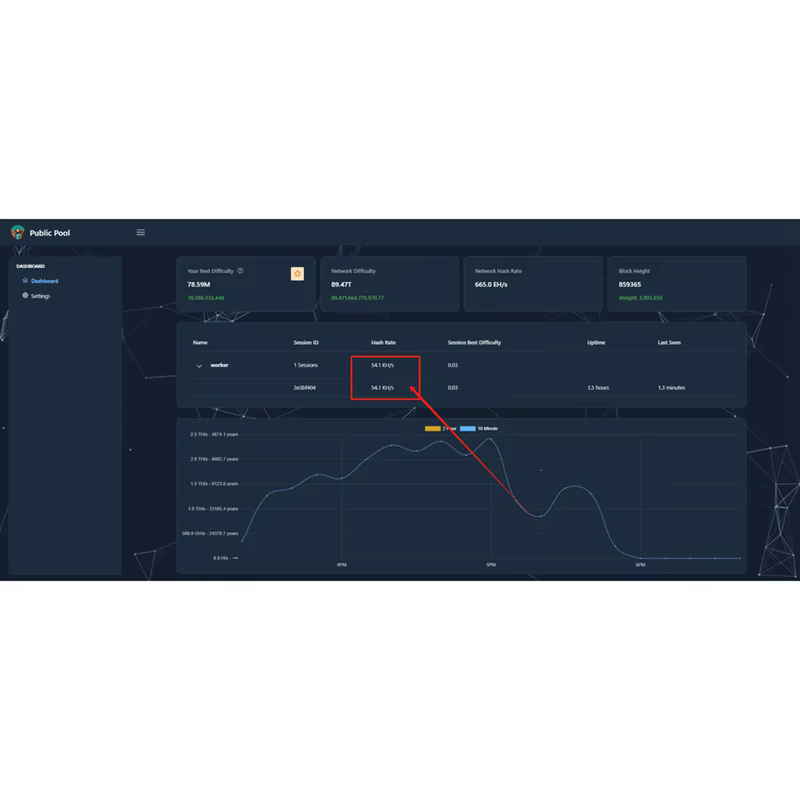 Mineur de loterie Solo Bitcoin Miner NerdMiner V2 55KH/S ESP32-Wroom Naked Bitcoin Nerd Miner Solo Miner Crypto BTC Loterie Solo Min