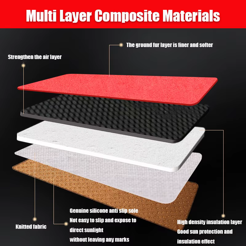 Couverture de tableau de bord de voiture pour Dacia Renault Sandero II 2012 LHD RHD tapis de tableau de bord pare-soleil Anti-UV tapis accessoires de voiture tapis de tableau de bord antidérapant