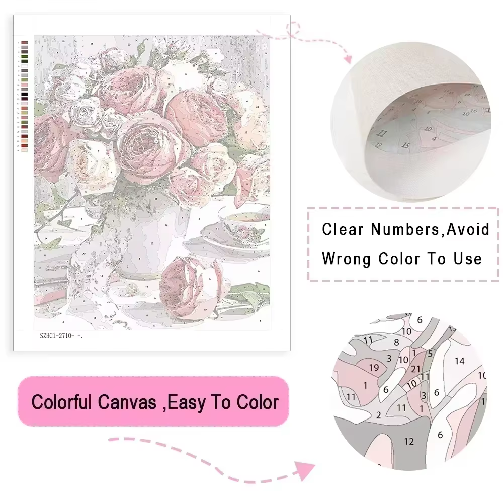 Kit de peinture à l'huile par numéros DIY « Les Journaux de l'apothicaire » Mao Mao et Jinshi pour décoration murale, toile artistique, cadeau