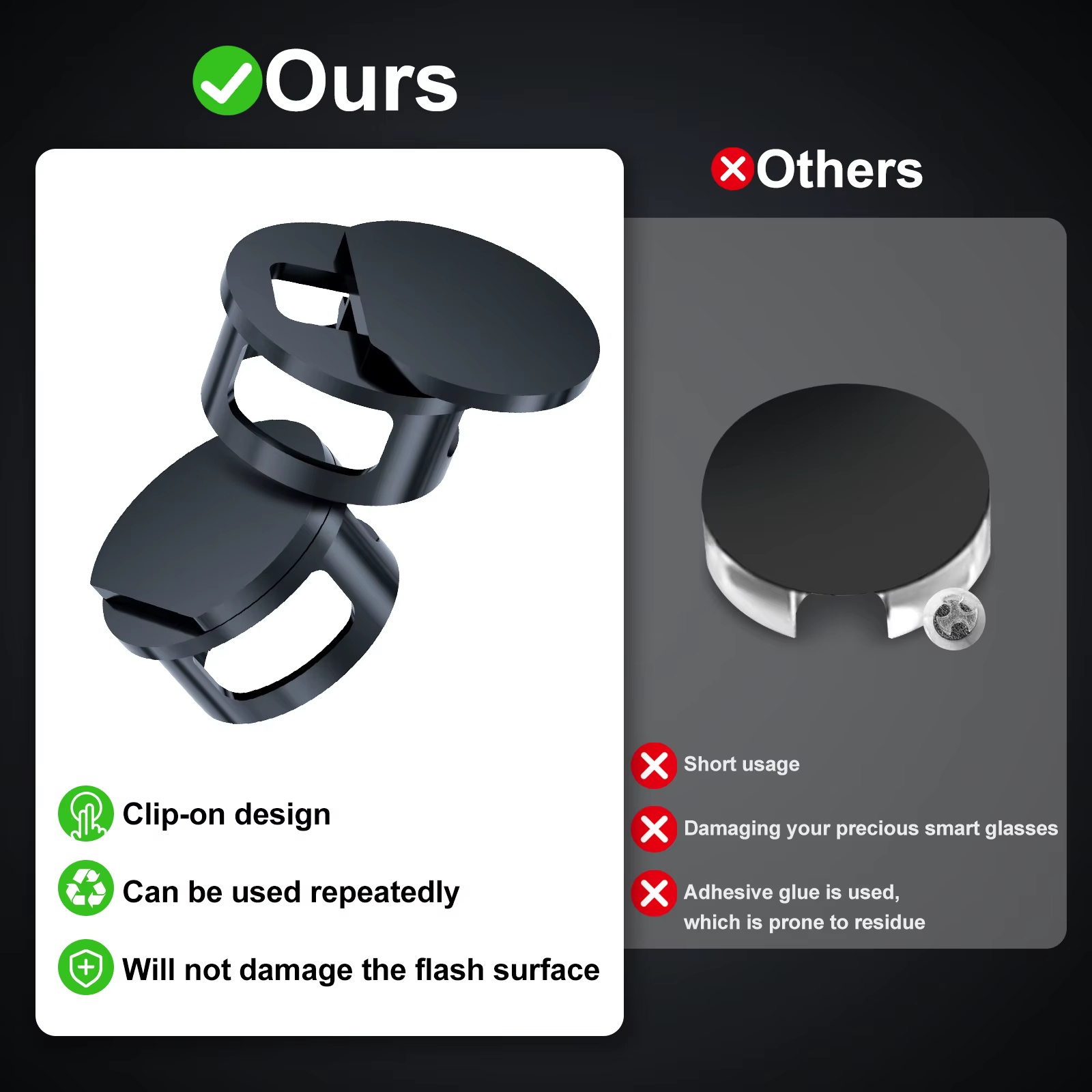 Cache-lumière LED pour verres mats – Protection d'objectif d'appareil photo pour lunettes intelligentes mates – Bloqueur de lumière à intensité variable