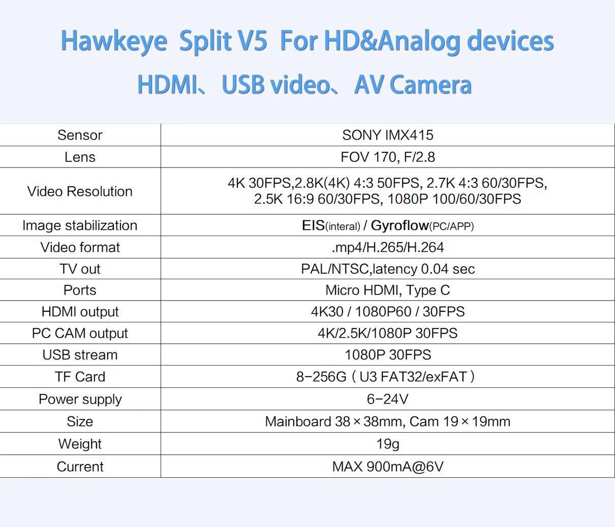 Hawkeye 4K Split V5 caméra HDMI 100FPS sortie USB AV EIS/Gyroflow lisse 6-24V entrée PAL/NTSC VTX pour Drone de course RC FPV