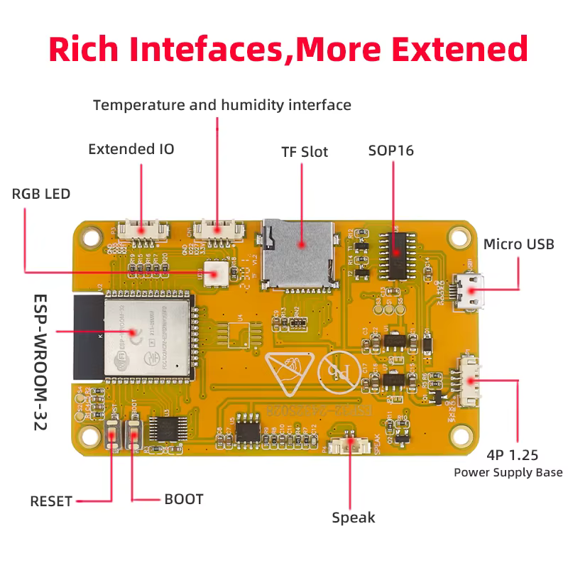 NMMiner NerdMiner V2 Hashrate Lucky Miner ESP32 Écran intelligent 2,8 pouces Crypto Solo Lottery 960KH/s Bitcoin ESP32-2432S028R DROOM