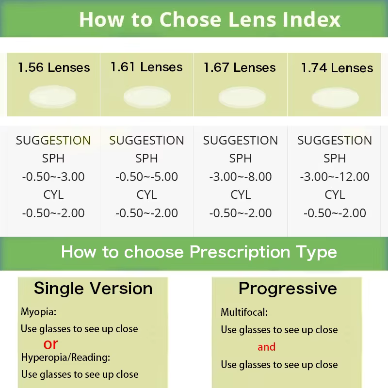 ZENOTTIC Titanium progressive prescription Glasses Square anti - blue light myope Glasses Business lunettes photochromiques vision de loin lunettes optiques de mode