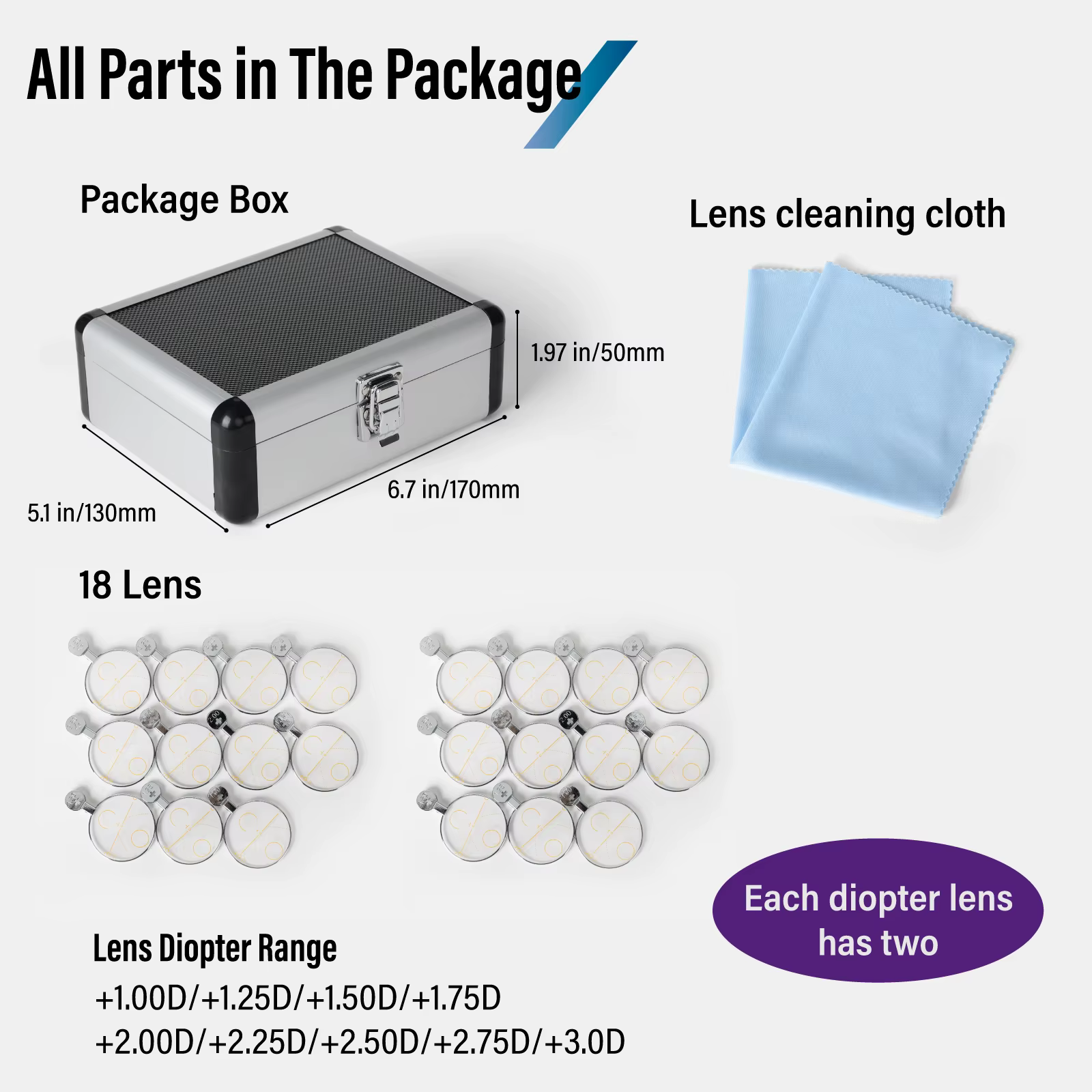 Ensemble de lentilles d'essai d'optométrie progressive – Boîtier en aluminium 22 pièces avec bagues d'ouverture métalliques AJOUTER + 1,0 à + 3,5D pour un test précis de vision